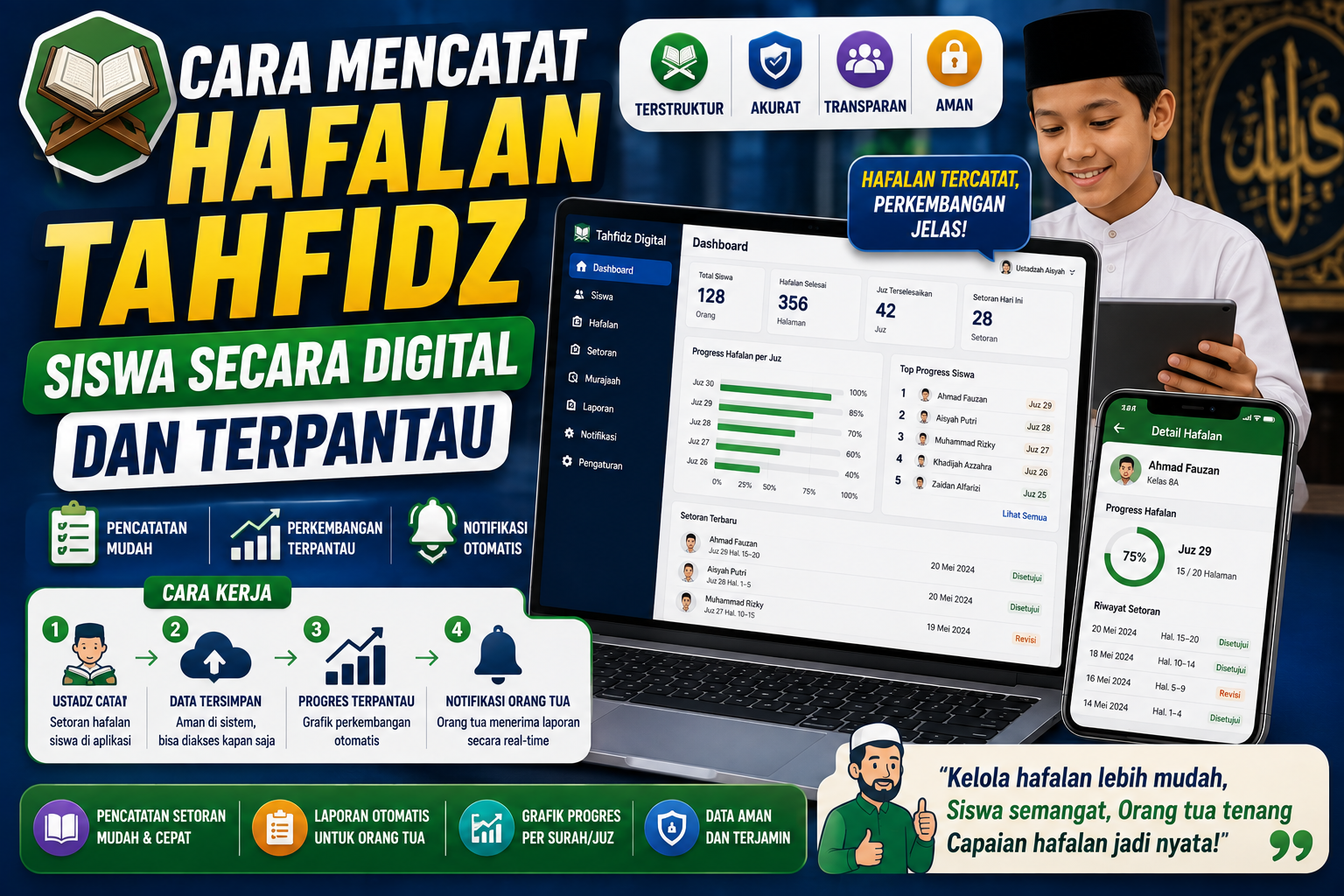 Cara Mencatat Hafalan Tahfidz Siswa Secara Digital dan Terpantau