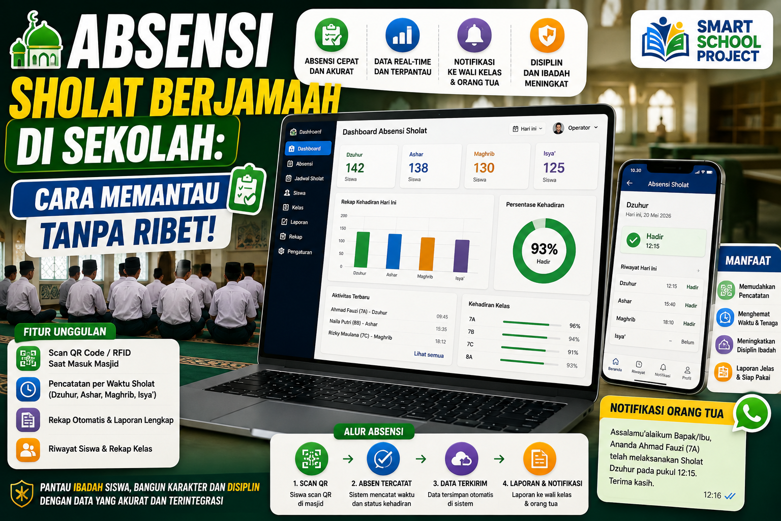 Absensi Sholat Berjamaah di Sekolah: Cara Memantau Tanpa Ribet